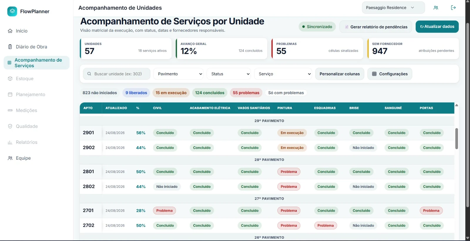 Sistema de um aluno com o acompanhamento de serviços por unidade, apartamento a apartamento
