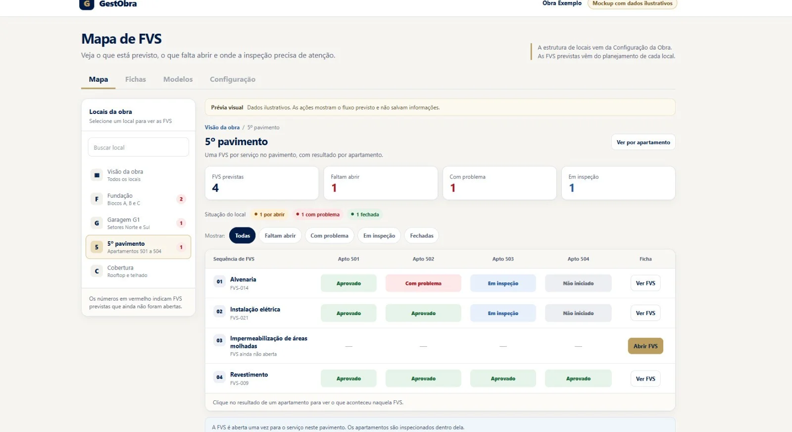 Sistema de um aluno com o mapa de FVS por pavimento e por apartamento