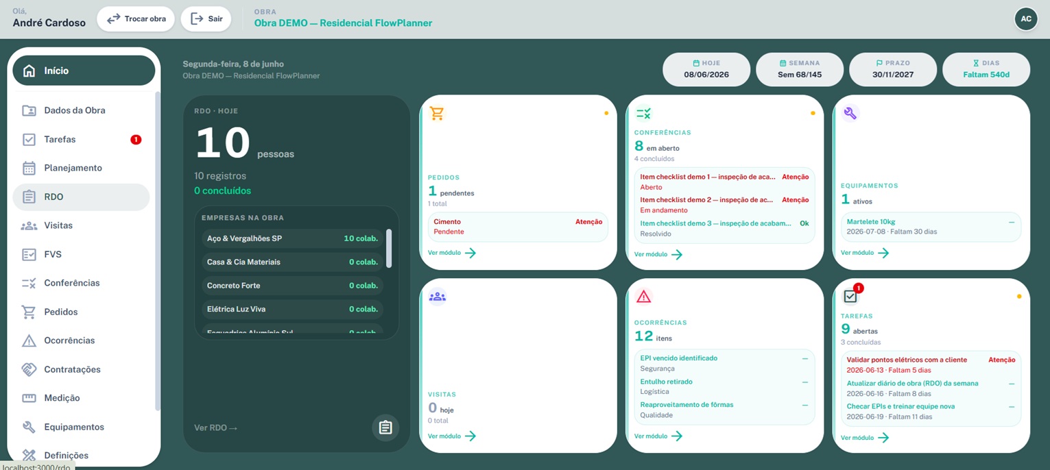 Painel de obra do FlowPlanner rodando no computador