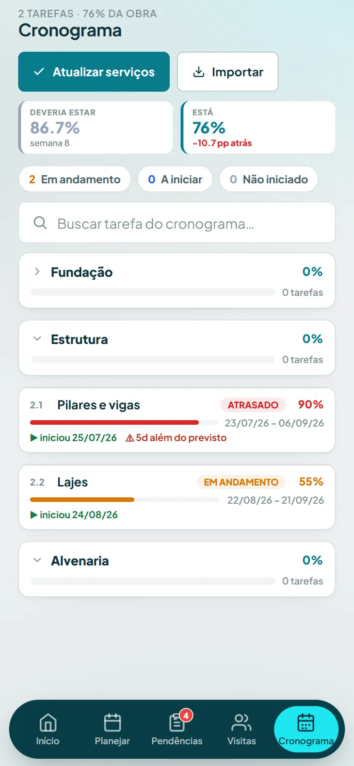 Cronograma do FlowPlanner comparando o previsto com o realizado